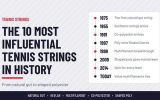 The 10 Most Influential Tennis Strings in History