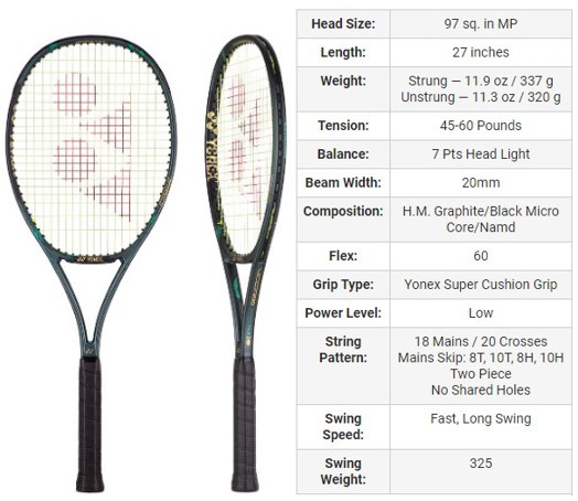 Sau Spazieren gehen Aktion tennis racquet comparison tool Bergsteiger  Geizhals Experte