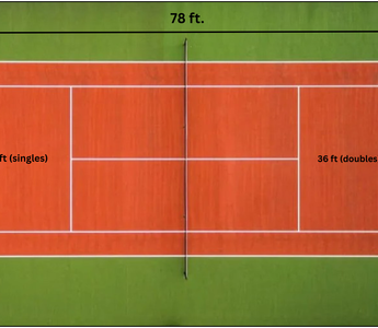 Tennis Court Dimensions and Lines Explained