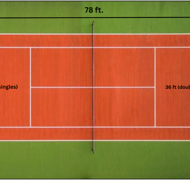 Tennis Court Dimensions and Lines Explained