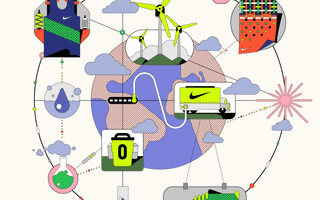 Nike's Sustainable Products