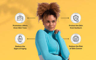 BloqUV Sun Protective Clothing | Skin Cancer Awareness Month