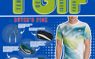 Tennis Gear Identified Favorites Vol. 5