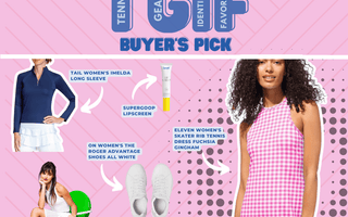 Tennis Gear Identified Favorites Vol. 4