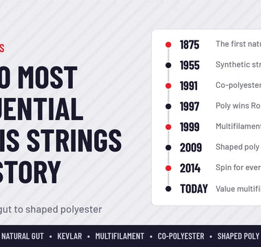 The 10 Most Influential Tennis Strings in History
