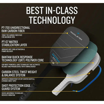 Bantam GTO-C 12.7mm Pickleball Paddle-Racquets-Paddletek-PBGTOR2S-2-Tennis Express