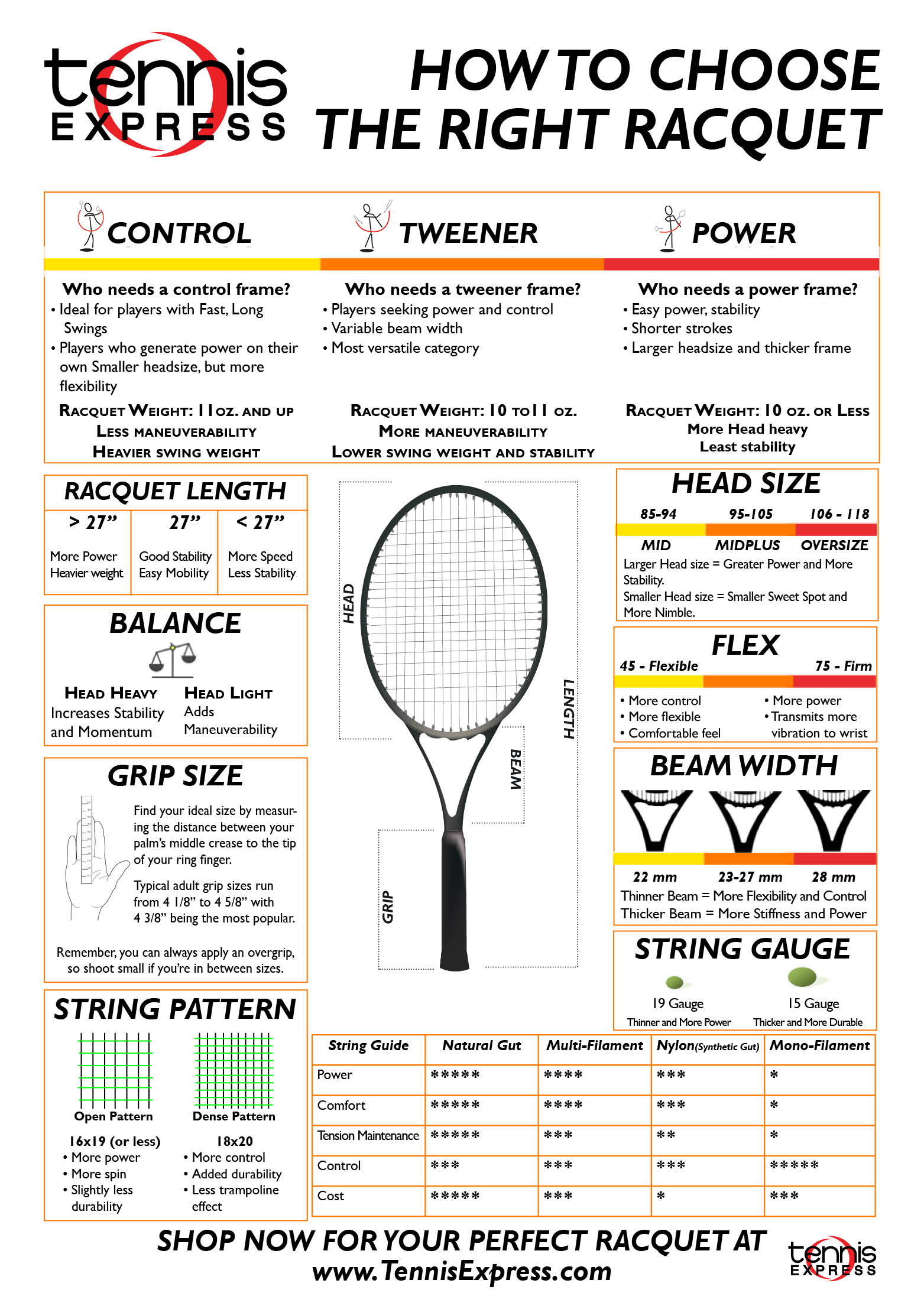 Choosing a Tennis Racquet Tennis Express