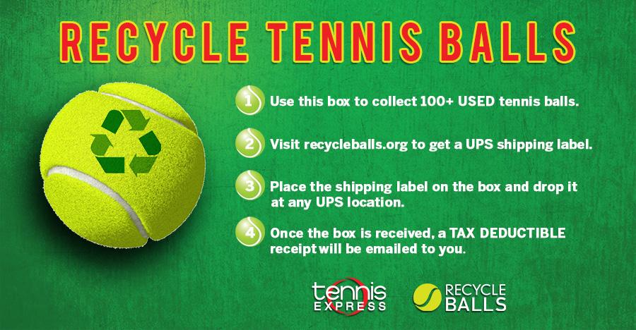 Recycling And Reusing Your Tennis Balls | Tennis Express